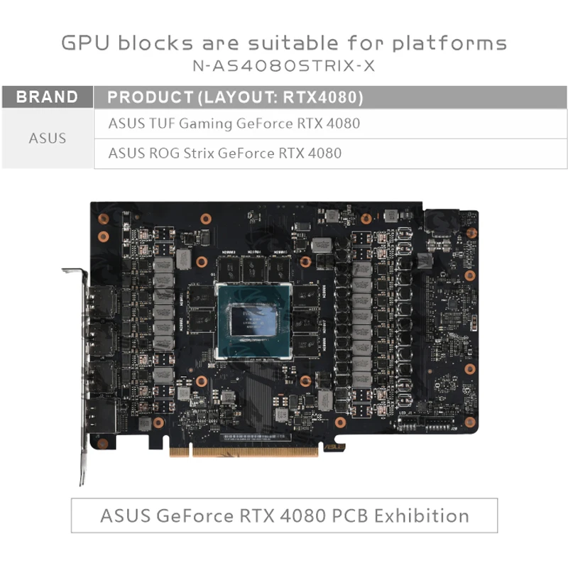 Blok chłodzenia GPU Bykski do  – Rtx 4080 Water Cooling Block recenzja i cena
